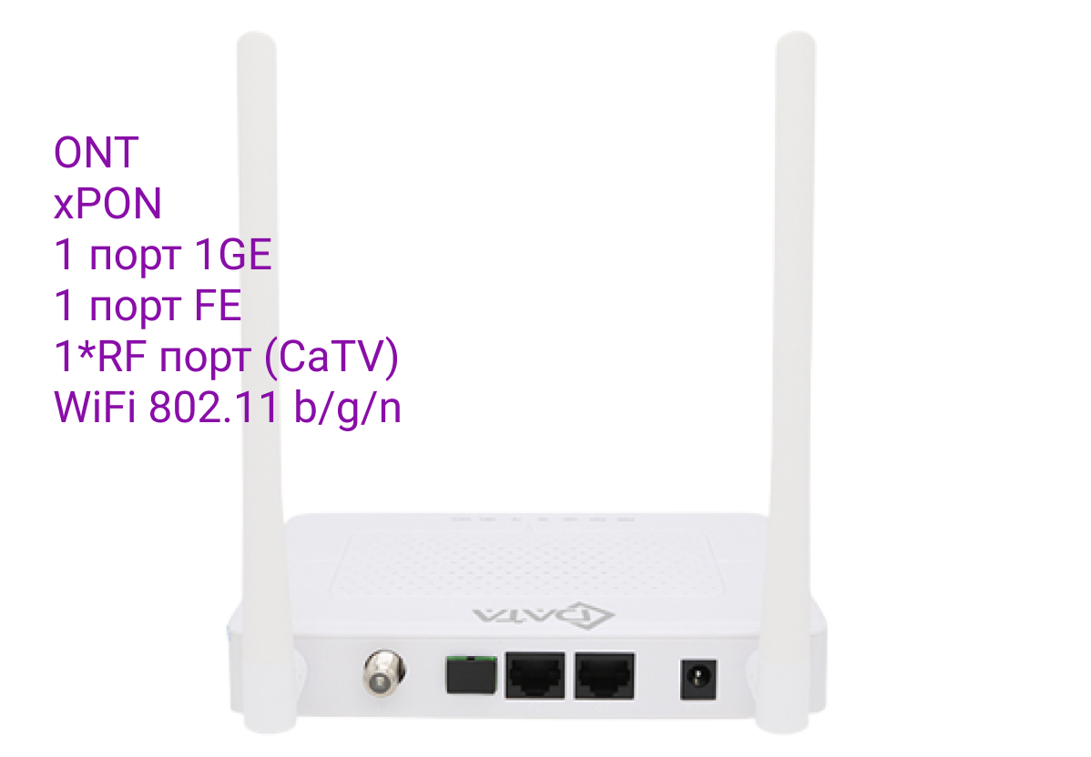 C data xpon ont. Абонентский терминал ZYXEL GPON ont pmg5617ga. Терминал абонентский ont fd521g-g c-data. GEPON onu gr-Ep-onu1-1. Терминал абонентский ont fd704g-AG C-data (fd704g-AG-r410).