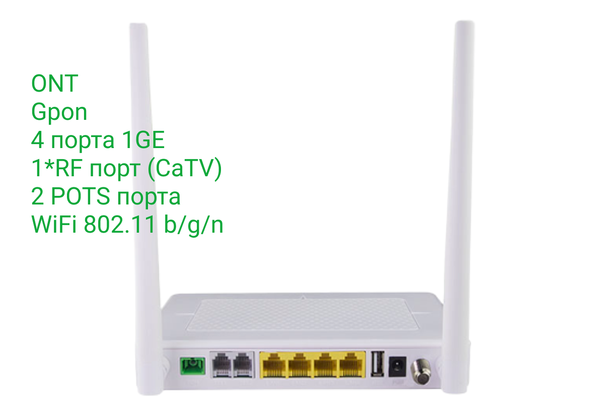 Абонентский терминал GPON ONT FD804GW-AG